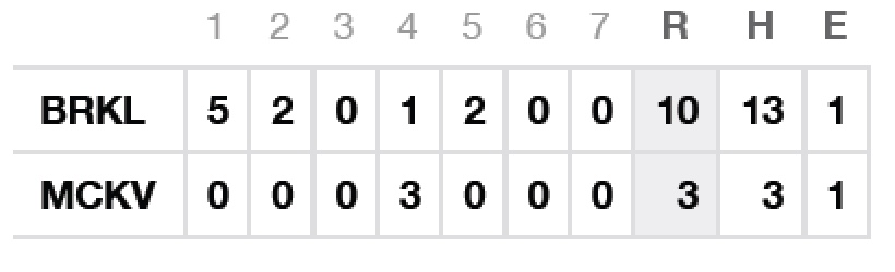 bklyn tech v si tech